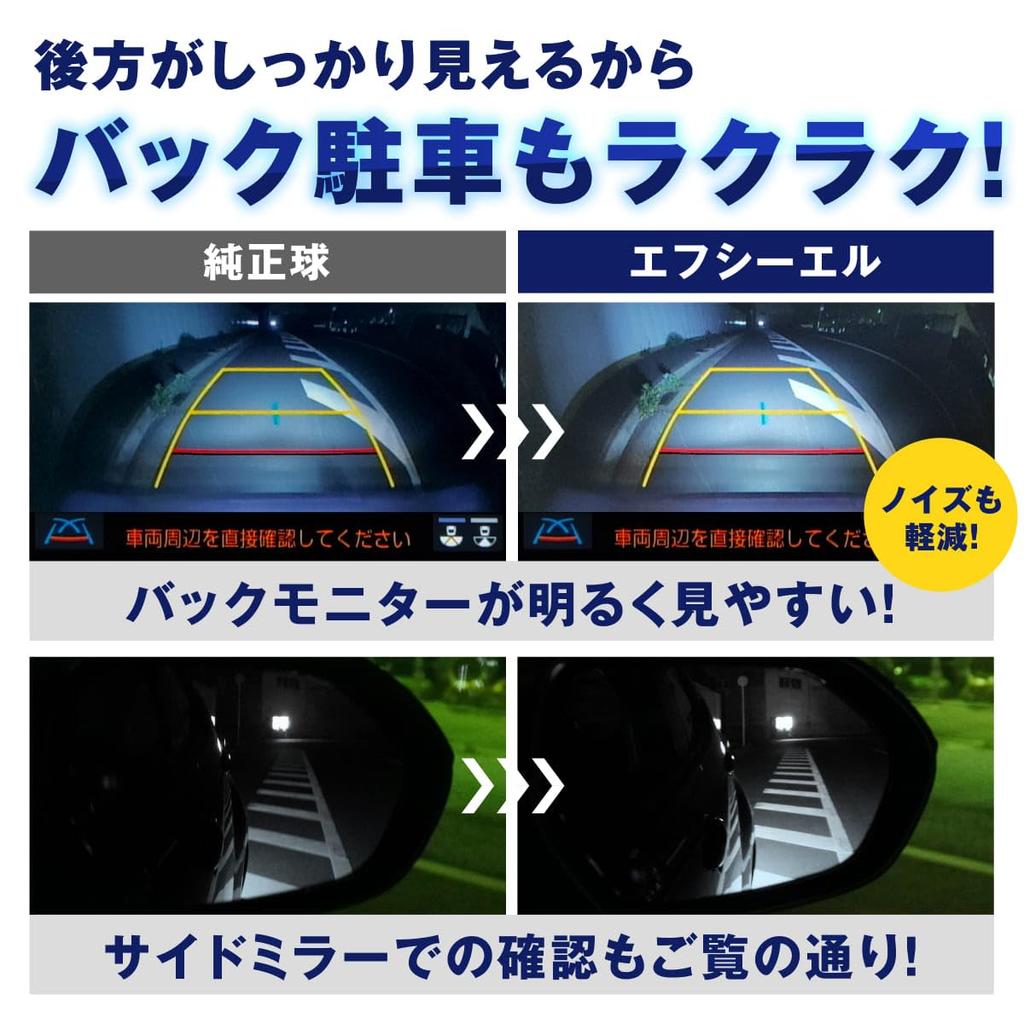 fcl. LW5B LW5A Back Lamp, LED Bulb, White, 2400 lm, For Vehicle Inspections, 12