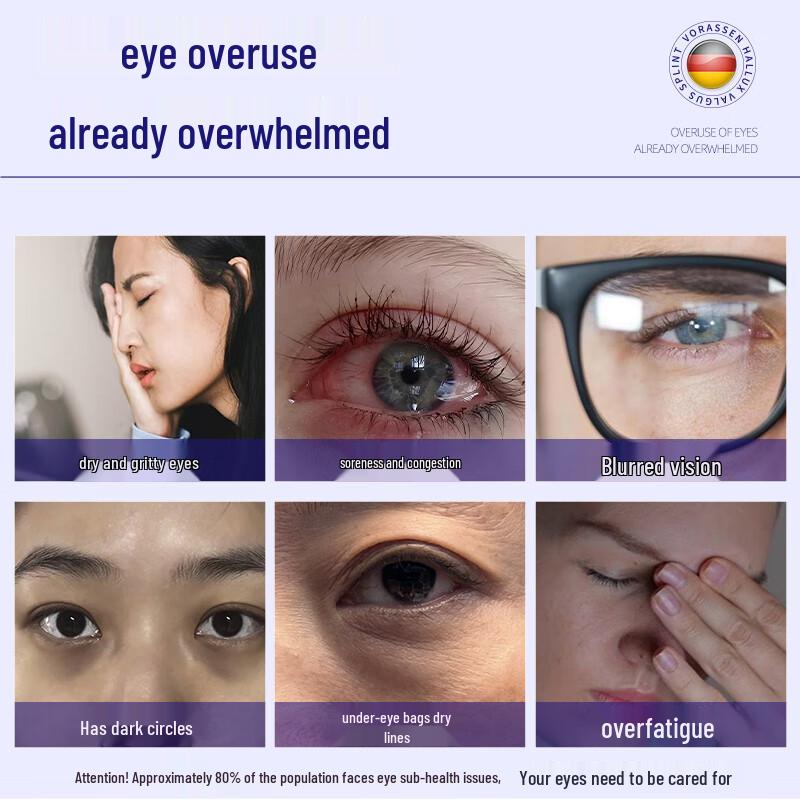 WOLANGSEN Lutein Eye Relief Spray