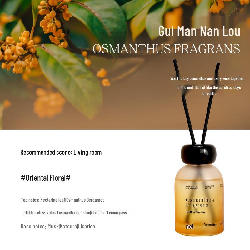 Gardenia & Tea Scent Flameless Aroma Diffuser