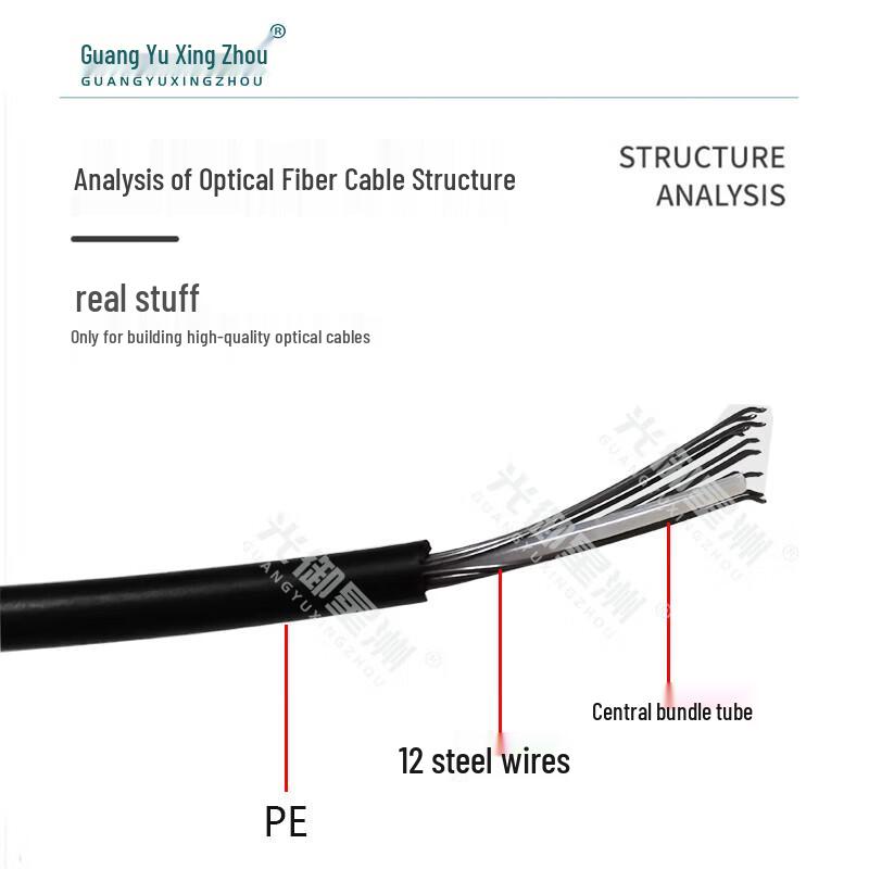 Reinforced 2-Core Single-Mode Field Optical Cable