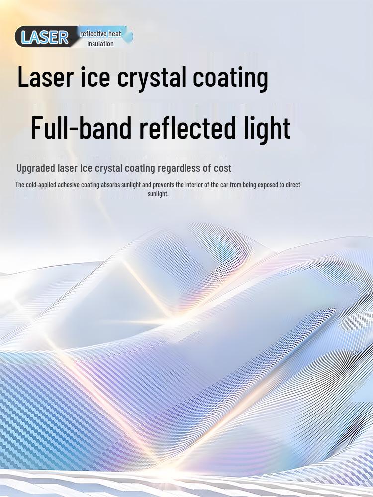 Sunscreen Shade and Heat Insulation Curtain for 2024 Honda CRV