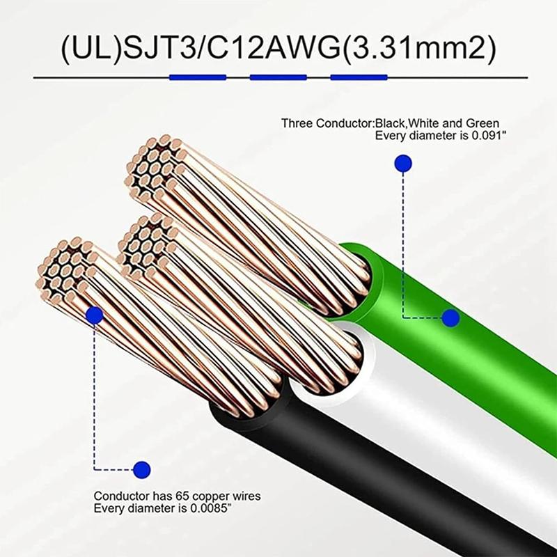3-Pin Stecker auf Stecker Verlängerungskabel für Umschalter, Doppelstecker 5-15P 12AWG 125V US-Stecker, Generator-Adapterkabel