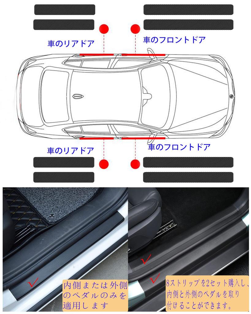 Car side step side scuff Toyota new Cruiser Axio car interior and exterior scuff scratch scratch dirt prevention guard, step, plate,