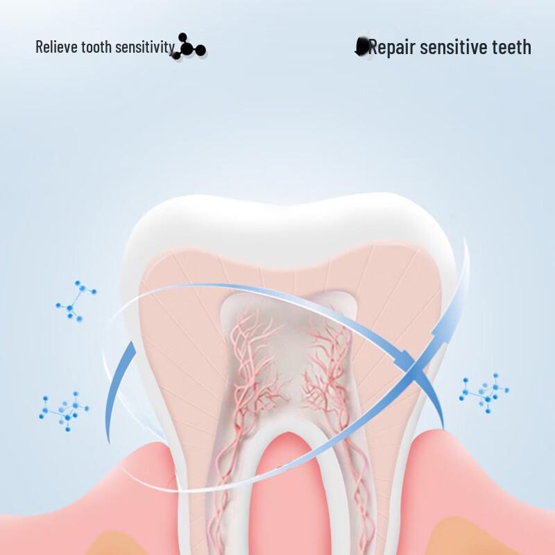 Lengsuanling Arktyczna Biała Pasta do Zębów w Pompce