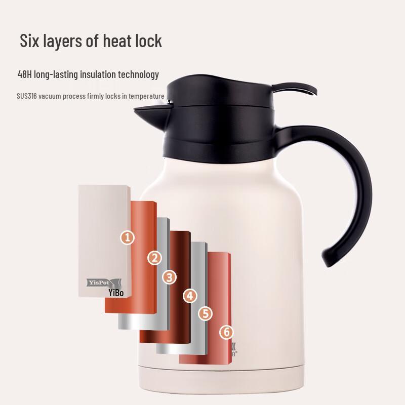Yibaimiller Stainless Steel Insulated Pot