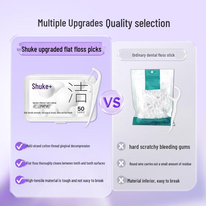 Зубочистки с зубной нитью Shuke Professional, 50 штук