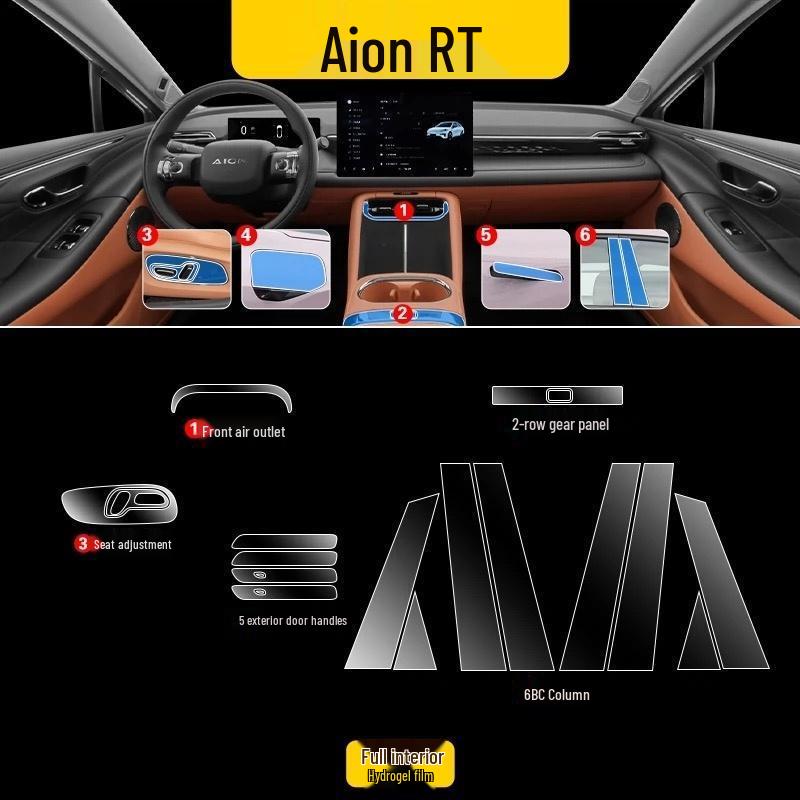 2021-2025 GAC Aion S PLUS Center Console Screen TPU Transparent Film