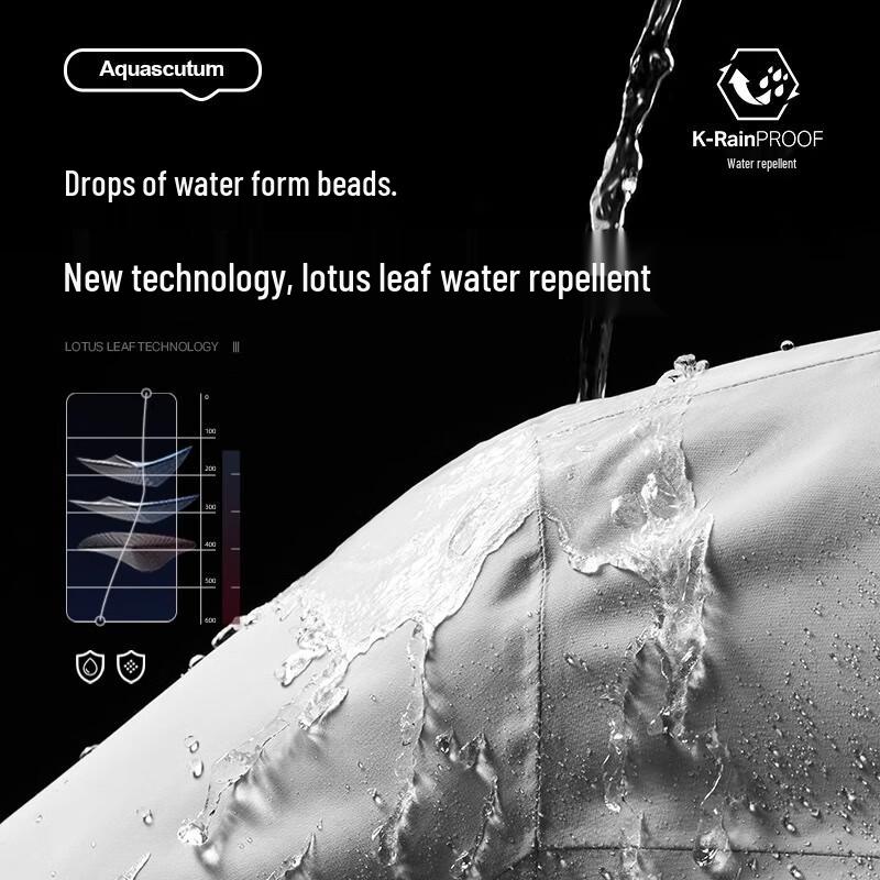 Wassup Sohot Men's 3-in-1 Autumn/Winter Outdoor Jacket