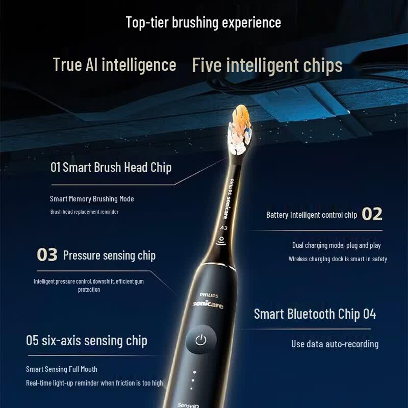 Philips DiamondClean AI Electric Toothbrush CN plug (adapter included)