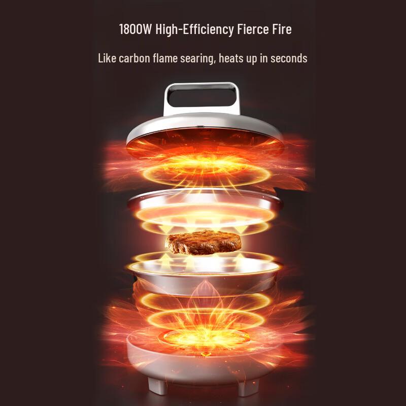 Liven 0-Coating Stainless Steel Electric Griddle