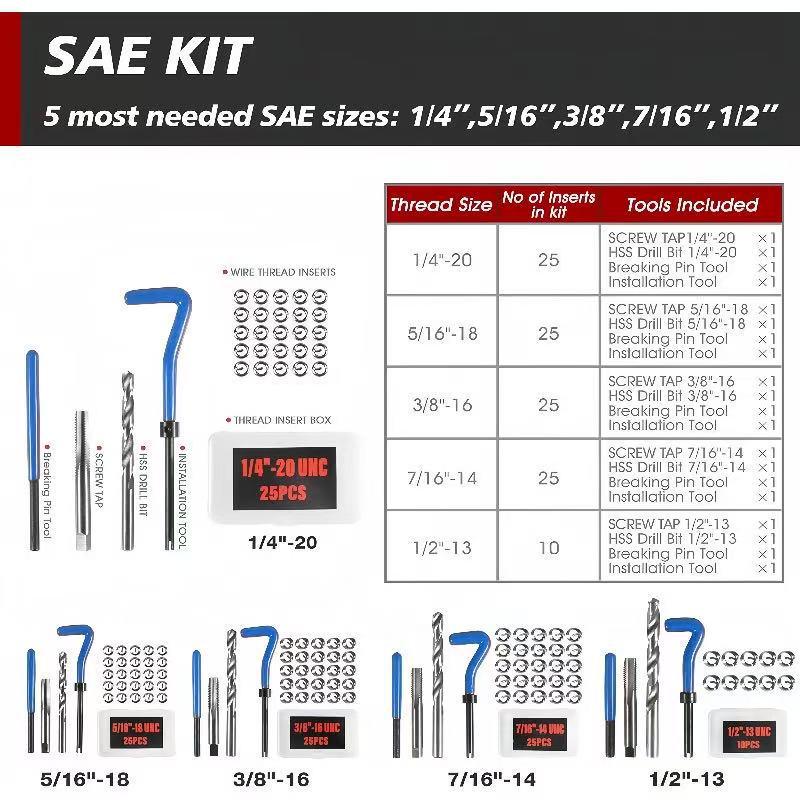 261-Piece Thread Repair Kit: Tap Drill Bits & Self-Tapping Inserts