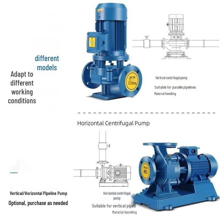 IRG Vertical Centrifugal Pump for Hot/Cold Water, Irrigation Booster & Variable Frequency Circulation.
