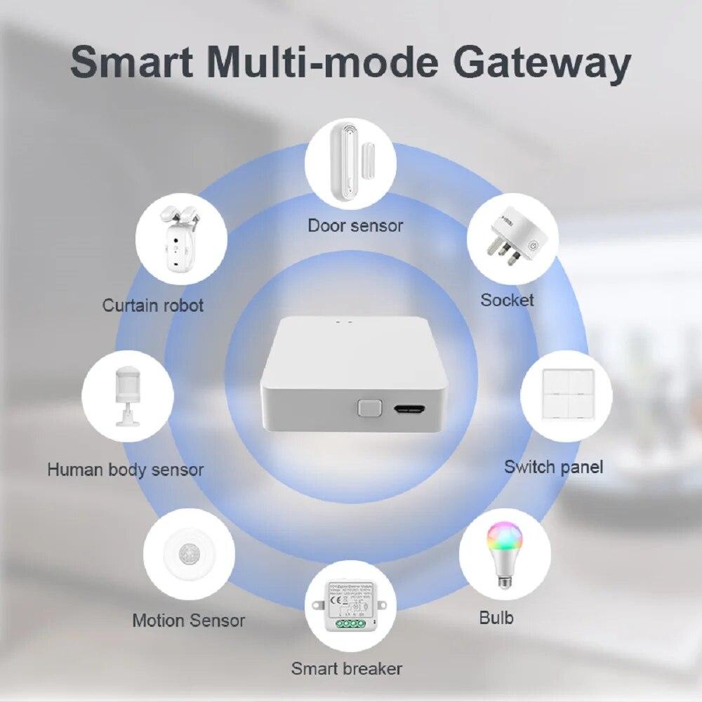 Tuya Multi Mode ZigBee Bluetooth Gateway Hub Aparate pentru casă inteligente fără fir Telecomandă Bridge Suport Alexa Google Home