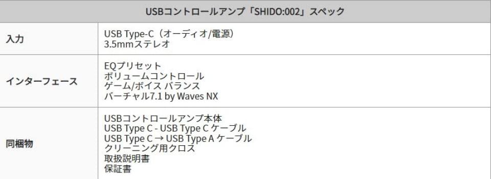 SHIDO Bundle Pack SD-HC550(B)CU (SHIDO001&SHIDO002)
