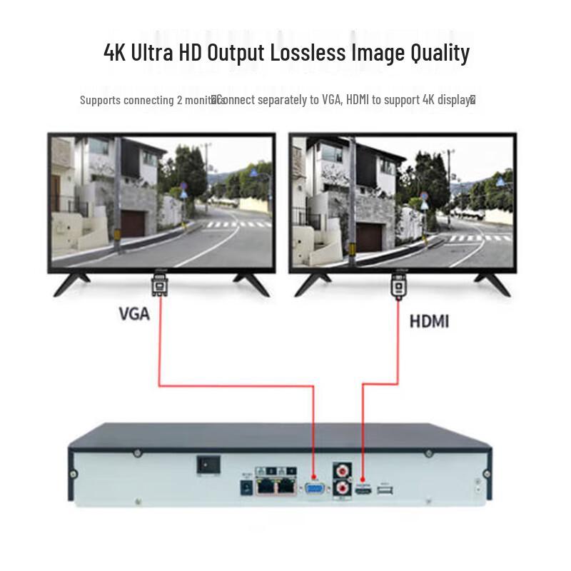 NVR Dahua 8 Canais 4K Porta Dupla Plugue CN (adaptador incluso)