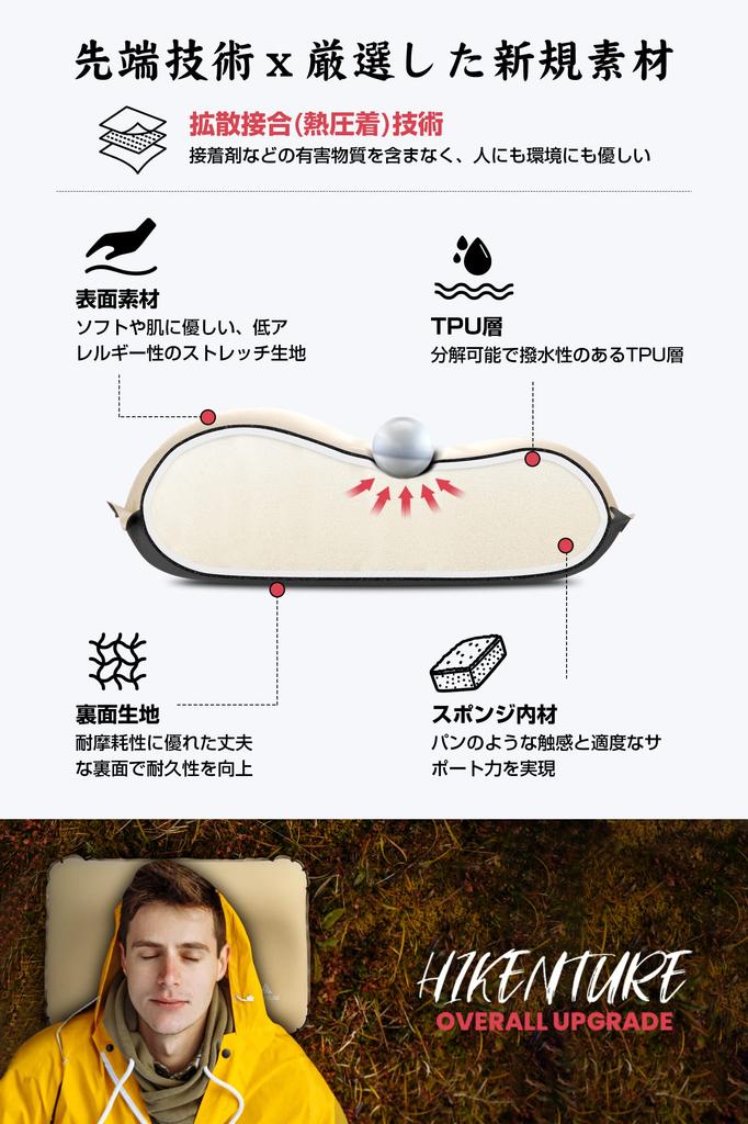 Hikenture Camping Pillow [19x High-Rebound Urethane] Inflatable Pillow, Ergonomic Design, Self-Inflating, Ultralight, Portable Pillow, 30D High-Elasti