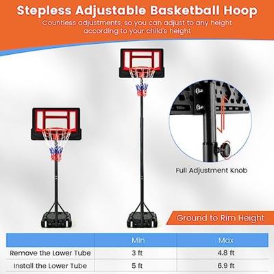 Basketbol – Basketbol sepetleri