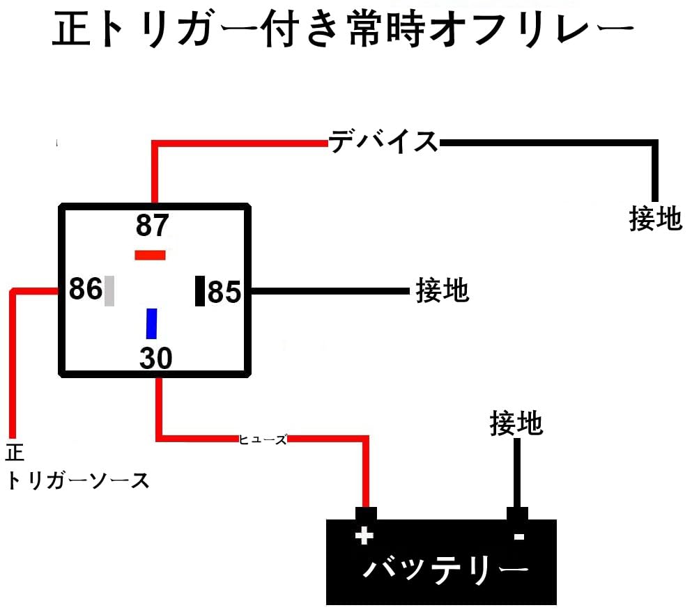 Kiligen Fuse Relay Switch Harness Set - 30A ATO/ATC Fuse, 4 Pin