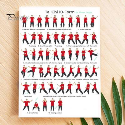 Tai Chi pradedančiųjų programa 2 vnt. pratimų lentelė, 10 formų veidrodinio vaizdo plakatas, judesių laikysenos korekcijos vadovas pradedantiesiems, senjorams, treniruočių referencija