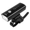 Accesorii pentru ciclism – Lumini și iluminare pentru biciclete