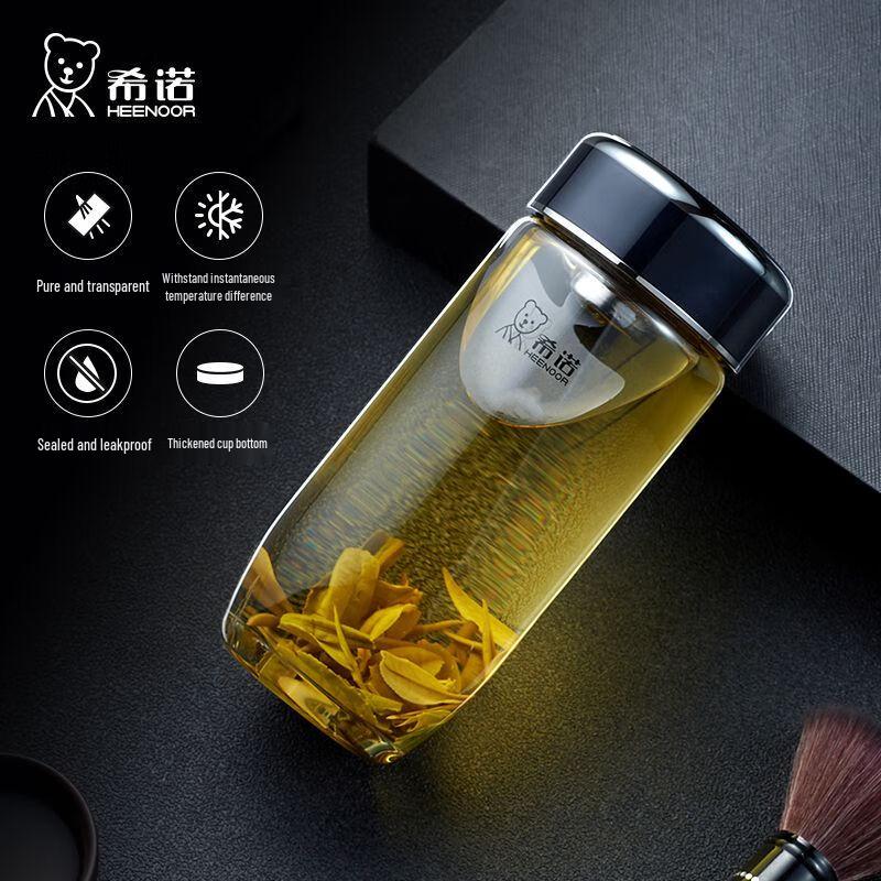 XINO Men's Portable Borosilicate Glass Water Bottle with Filter