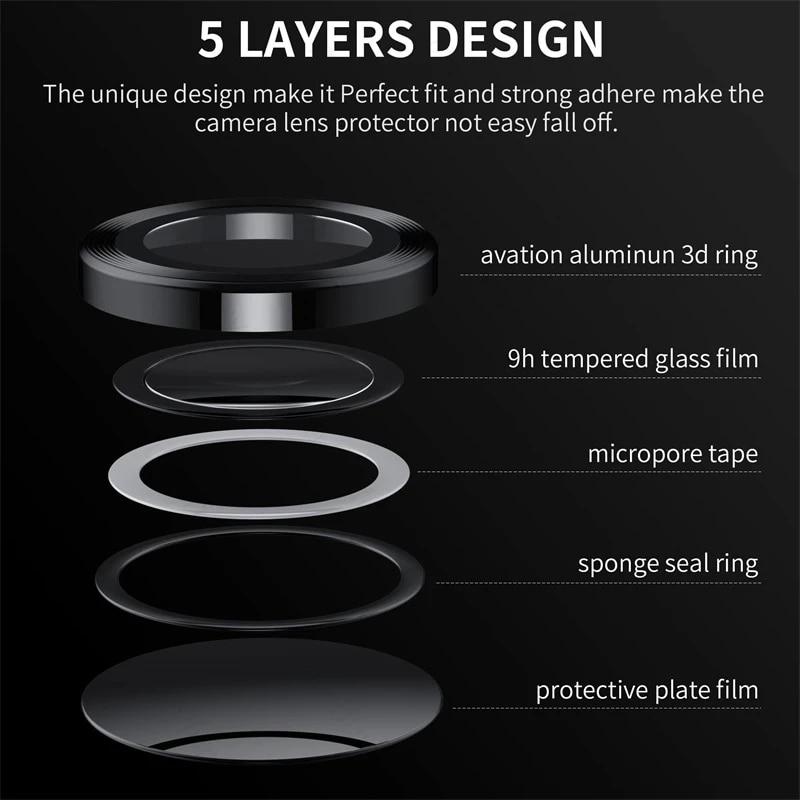 9D Curved Tempered Glass Matel Bumper Lens Cover For Samsung Galaxy Z Fold5 5G Fold 4 Camera Protective Glass Case