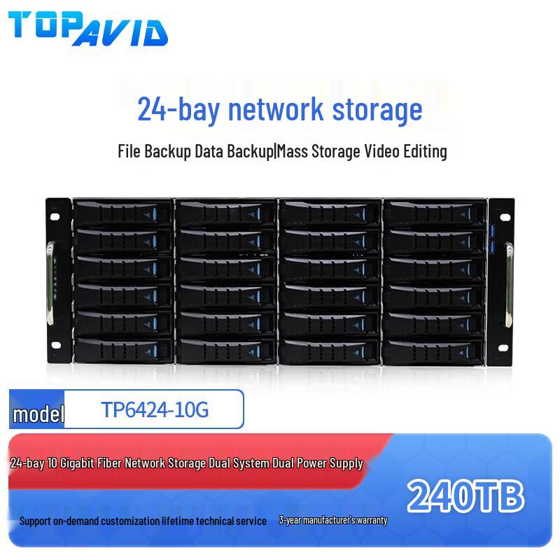 TOPAVID TP6424-10G 24-Bay Rackmount Fiber NAS Storage Server
