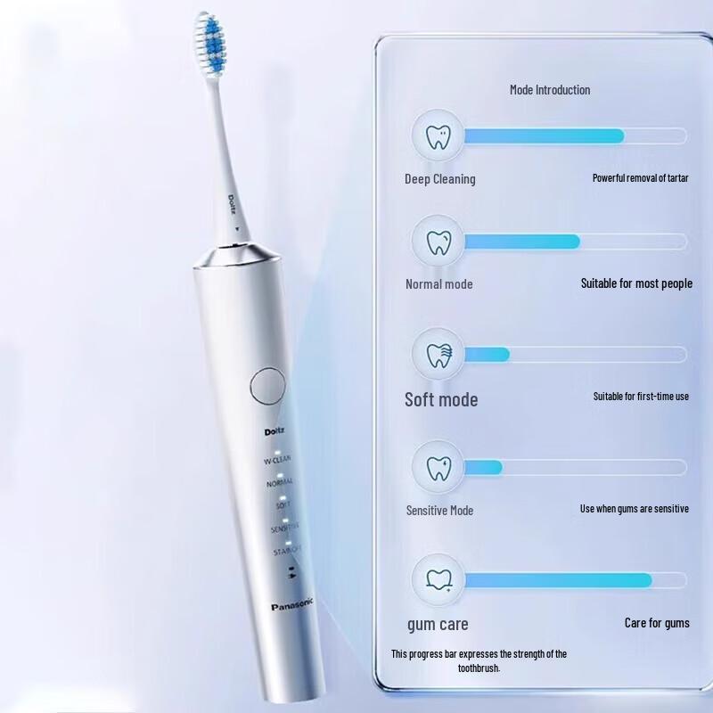 Panasonic EW-DC72 Sonic Electric Toothbrush