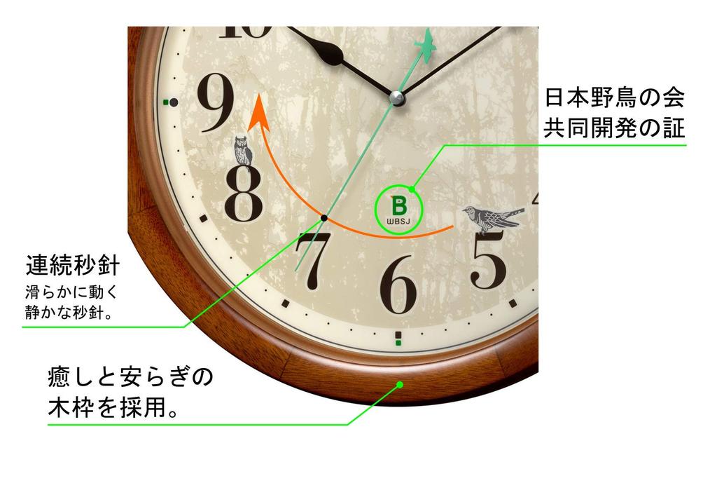 RHYTHM Analog Wall Clock with Continuous Second Hand and with the Wild Bird Society of 8MN408SR06 Radio-Controlled Melody, Co-Developed Japan, Brown,