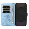 For Samsung Galaxy S25 FE Leather Wallet Case with Strap Dandelion Imprint Phone Stand Cover