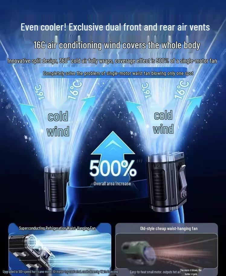 Portable Rechargeable Waist & Neck-Hanging Fan - Strong Wind, Outdoor Cooling Clip-on