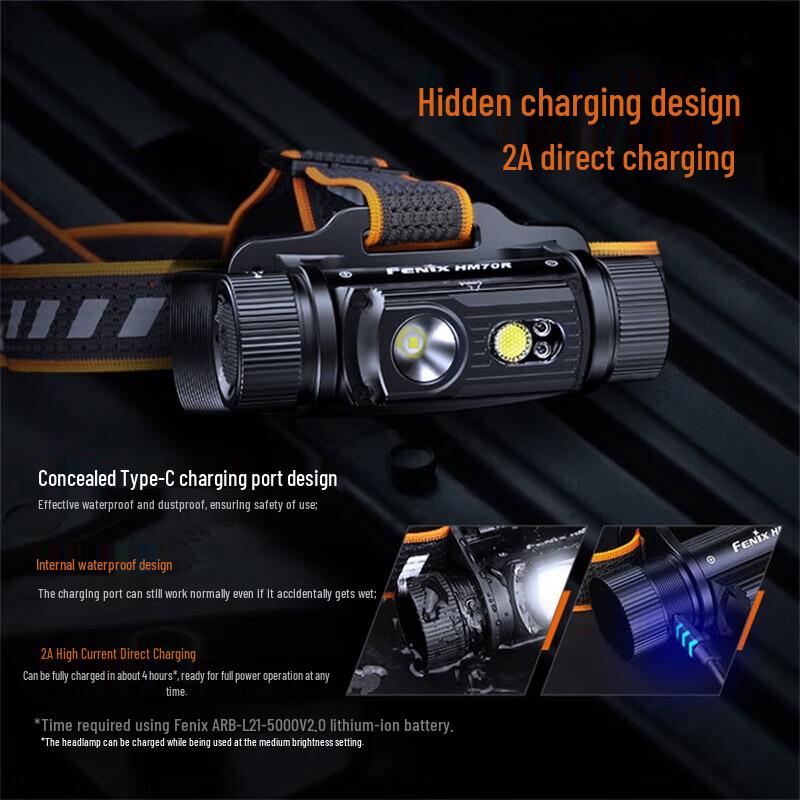 Fenix HM70R Wiederaufladbare Stirnlampe