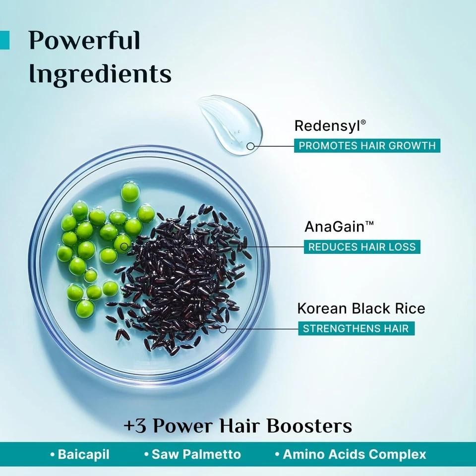 Pilgrim Redensyl 3% + Anagain 4% Advanced Hair Growth Serum 50ml