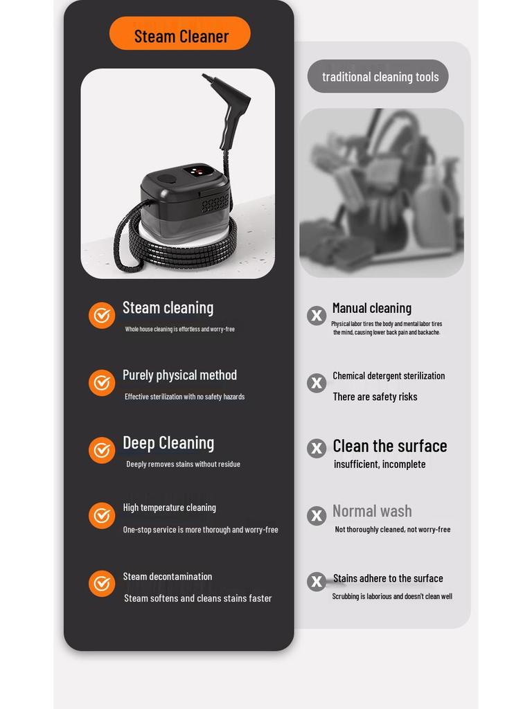 Multi-Function Steam Cleaner for Kitchen, Range Hood, Air Conditioner & More