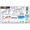 TAKARA TOMY 2-Way Stretchable Highway Playset