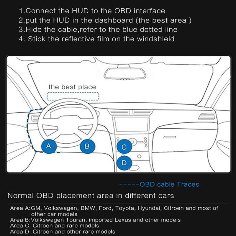 Windshield Projector Meter Car Speedometer Tachometer Head Up Display for Car