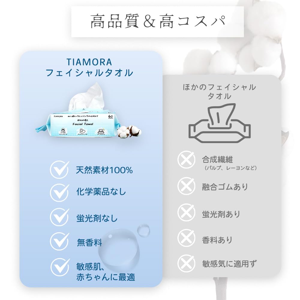 on hay 60 natural cleansing disposable large face facial wet and makeup face wash sensitive baby nursing care nursing elderly disaster prevention