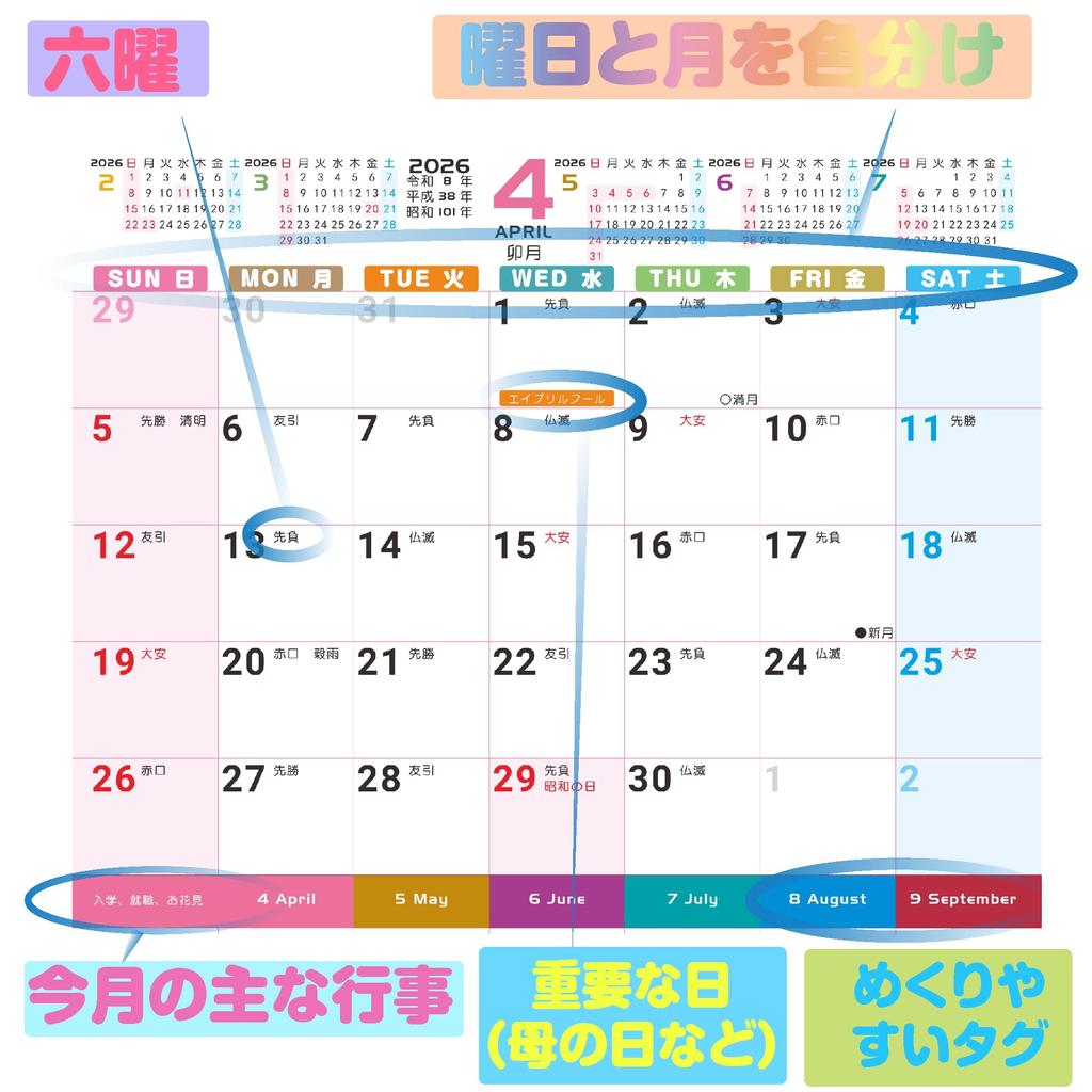 April Supracing Desk Calendar 2026 March Desk Calendar Enhanced Practicality [Starting 2026] [April - 2027] 6-Month At-a-Glance - (Sunday)