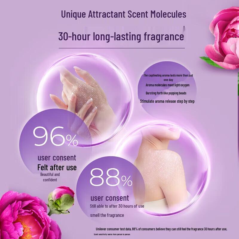 Lux Captivating Peony Scent Essential Oil Fragrance Shower Gel