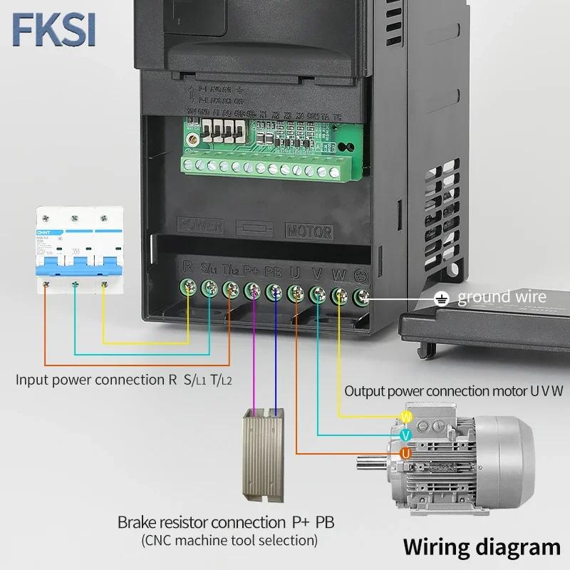 Onduleur VFD 1.71KW 1.1KW 1.1KW 1KW Onduleur de Fréquence 1P-1P 111V 1P-1P 181V Convertisseur de Fréquence de Sortie Entraînement à Fréquence Variable