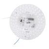 LED Aydınlatma – LED Panel Işıkları