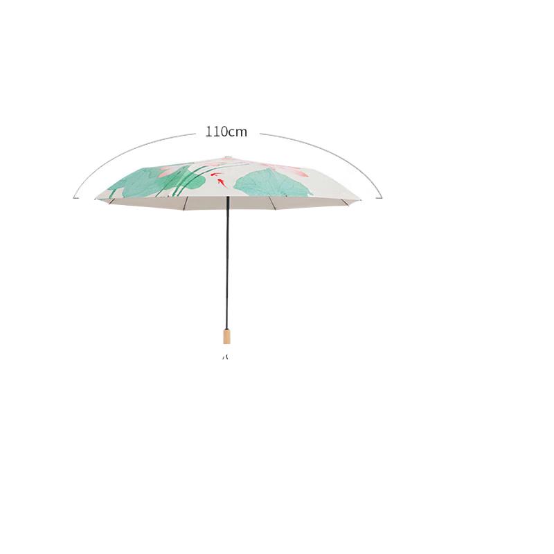 Paradise Double-Layer UPF50+ UV Protection 3-Fold Sun/Rain Umbrella