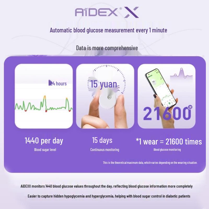 Microtai 2nd-gen Continuous Glucose Monitor: 24-hour, No-Prick Tracking - Sinocare iCan, National Drug Approval Number