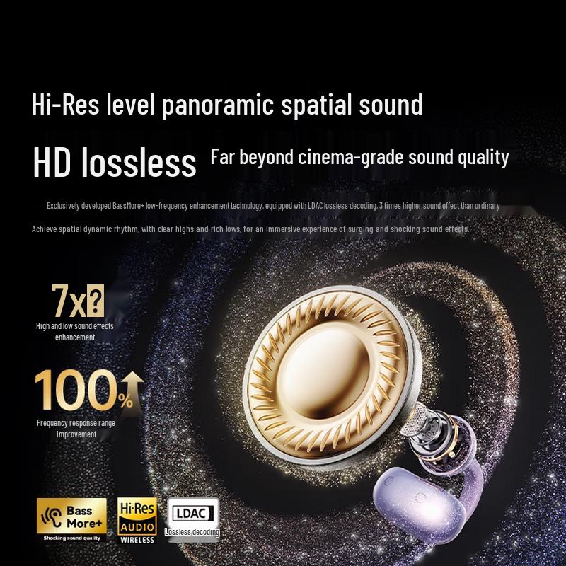 1MORE S20 Pro Open-Ear Bluetooth Earbuds