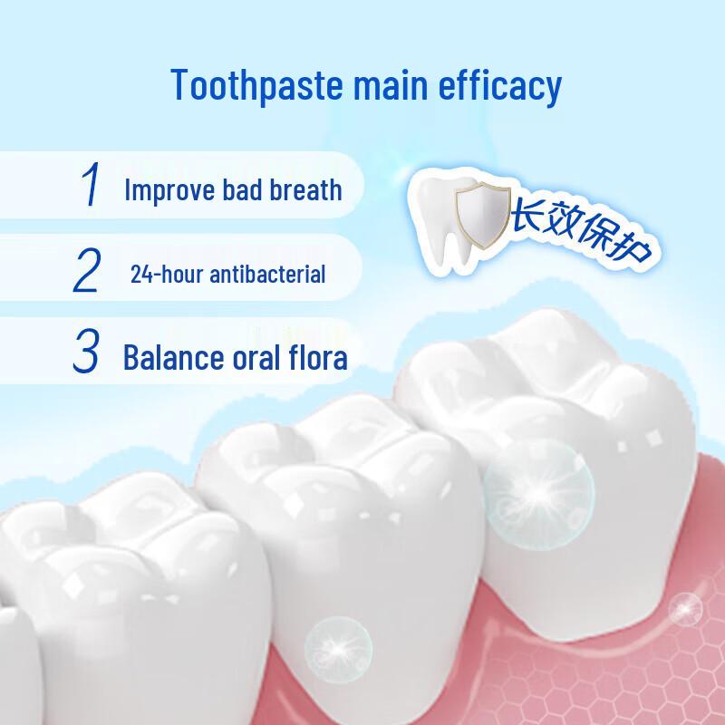 Sanqi Mint Fresh Breath Toothpaste