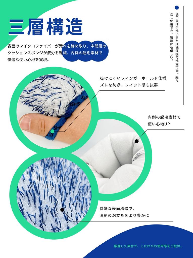 SHSCLY Sisclay Car Wash Mitt, Mini Gloves, Microfiber, Gloves, Wheels, Car Wash Supplies, For