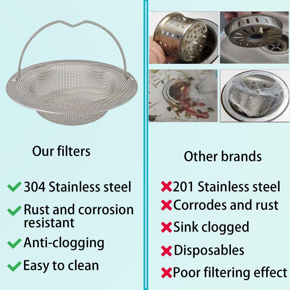 1/2/3-Piece Stainless Steel Sink Strainer With Handle 4.4" Diameter Drain Strainer Rust-Resistant Heavy Duty Sink Stopper