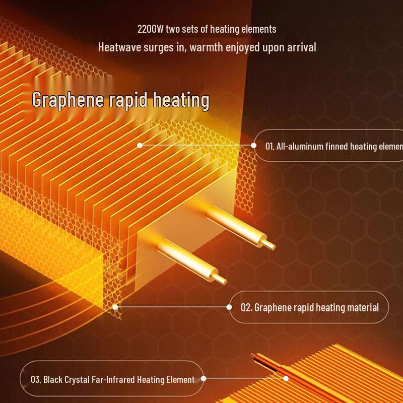 Camel Graphene Smart Standing Electric Heater 2300W