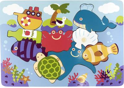 Pêche – Wobblers, appâts et hameçons
