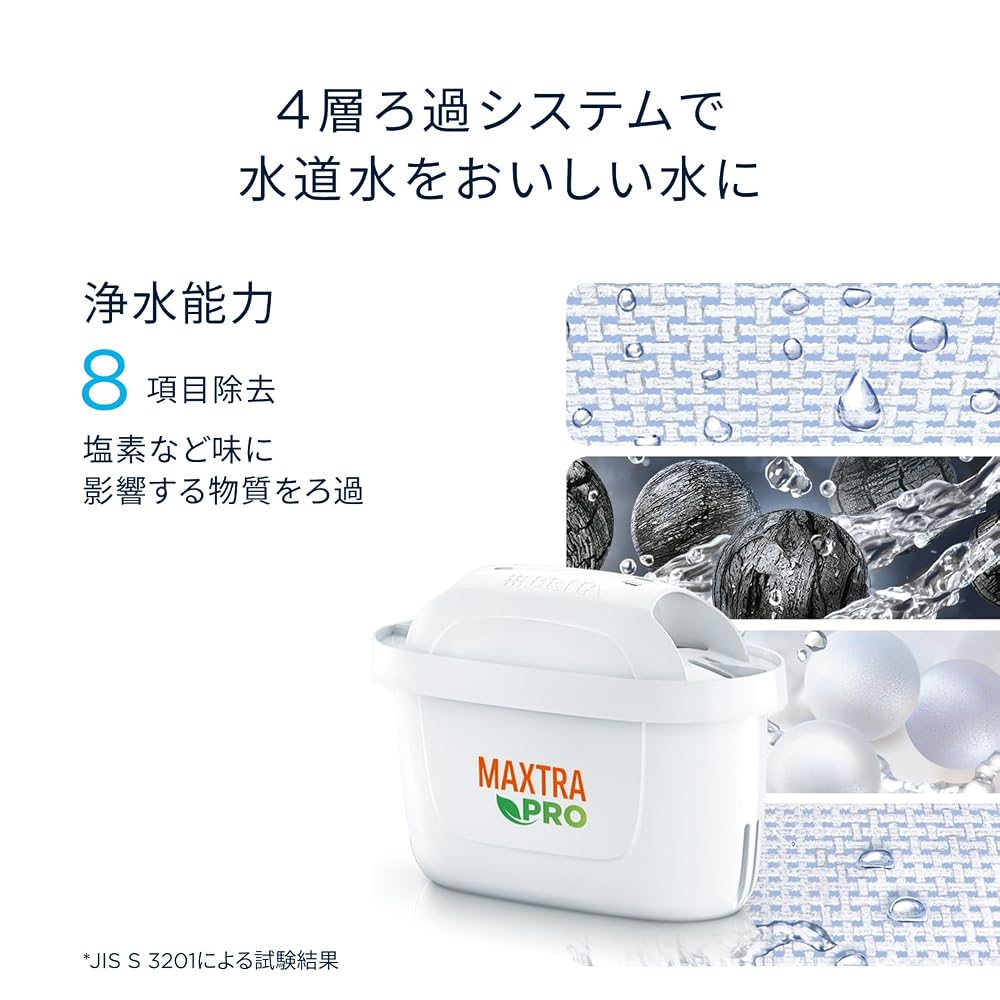 Brita Water Filter Replacement Maxtra Pro Cartridges for Hot Drinks (3-pack) [Japan]